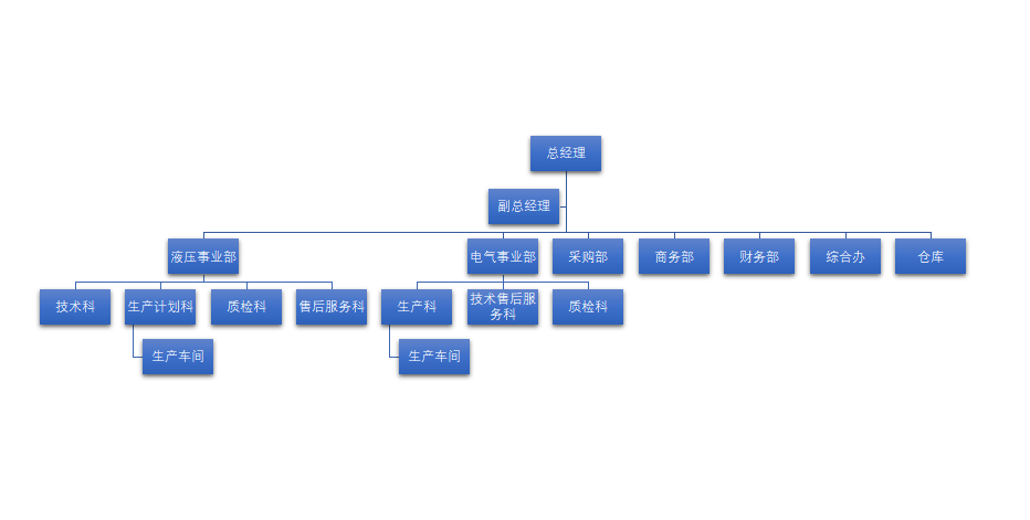 微信图片_20230511144824.png